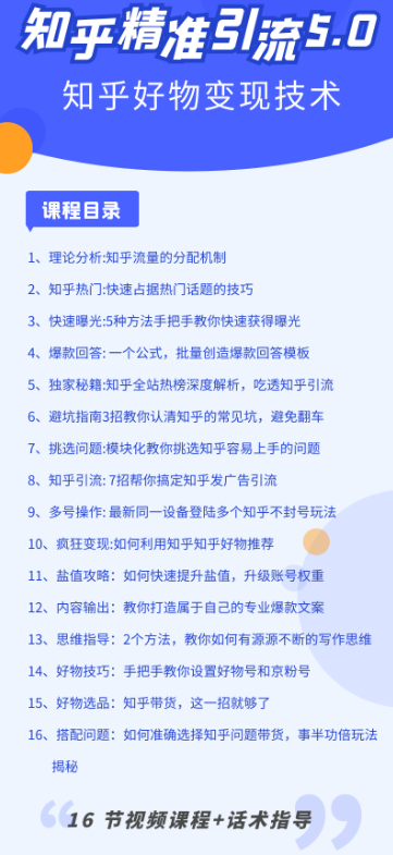 知乎精准引liu,知乎好物变现(5天见效果)2.png