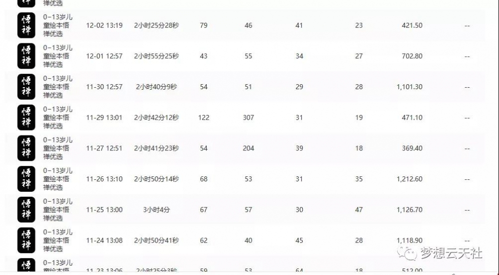 如果你想改变，多赚点钱，我希望就是现在。 5.jpg