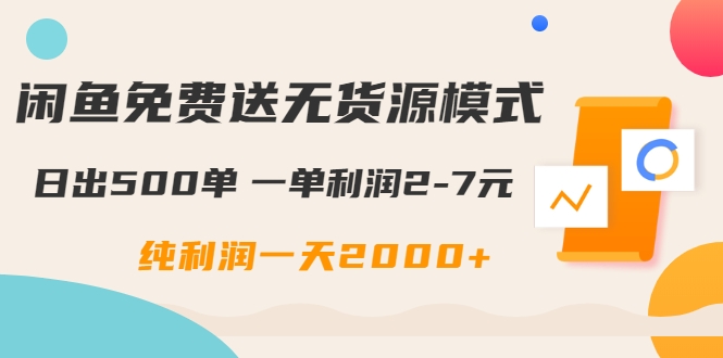 闲鱼免费送无货源模式是如何日出500单的?一单利润2-7元 纯利润一天2000+_wwz