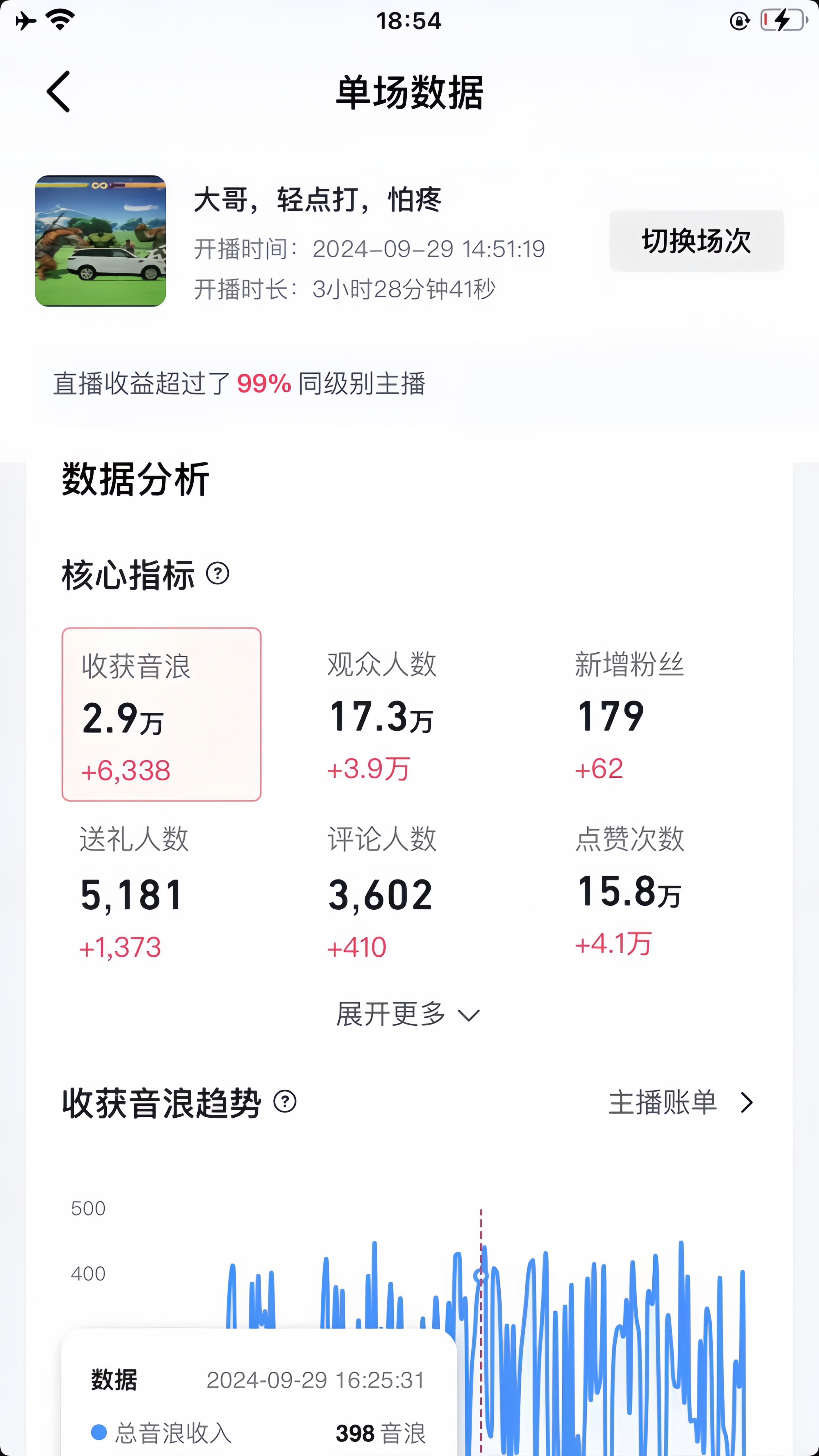 f2cf0e36-6259-4da4-b415-2dcab2276540.jpg f2cf0e36-6259-4da4-b415-2dcab2276540.jpg