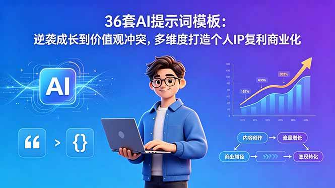 （18630期）36套AI提示词模板：逆袭成长到价值观冲突，多维度打造个人IP复利商业化